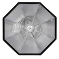 Godox Sb-gue95 95cm Folding Softbox with Detachable Grid (bowens Mount) • Camerastuff • South Africa