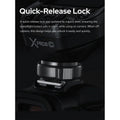 Godox Xproii-s Sony 2.4ghz Ttl Flash Trigger Transmitter • Camerastuff • South Africa