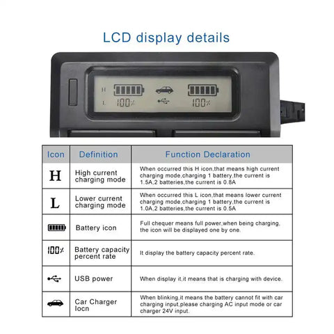 KingMa DC-LCD-F970 LCD Dual Charger for Sony NP-F970/F750/F550