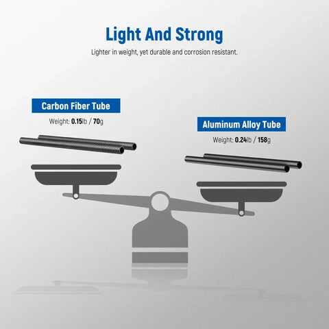 Neewer 2-pack 30cm 15mm Extension Rods Carbon Fiber • Camerastuff • South Africa