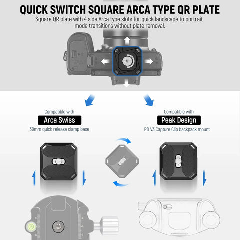 Neewer 2-pack Quick Release Plate with Four Side Arca Type Slots & 1/4’’ Screw • Camerastuff • South Africa