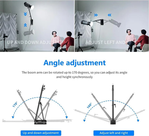 Neewer 2-pack Studio Wall Mount Boom Arm 180cm (black) • Camerastuff • South Africa
