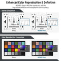Neewer 4’’ x 5.65’’ Nd Filter for Camera Lens Nd1.8 6-stop Reduction Matte Box • Camerastuff • South Africa