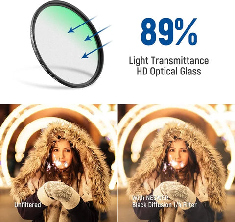 Neewer 52mm Black Diffusion 1/4 Filter Dream Cinematic Effect Camera • Camerastuff • South Africa