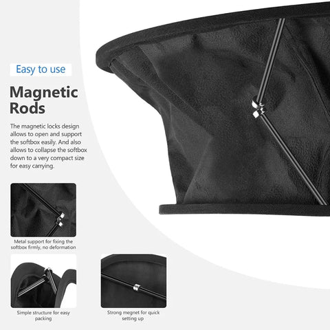 Neewer 58cm Collapsible Softbox with Grid for 660 Pro Led Constant Light Panel • Camerastuff • South Africa