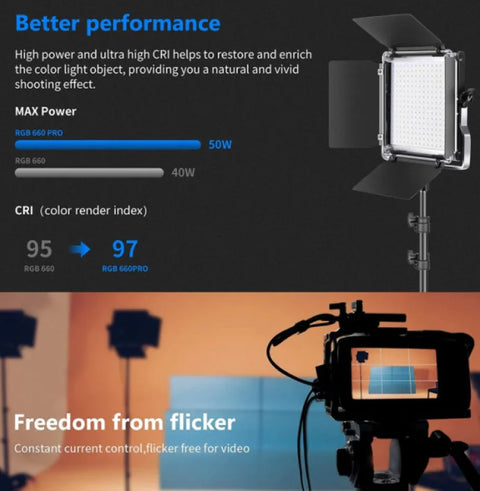 Neewer 660 Pro 50w Rgb-ww Led Video Light Panel • Camerastuff • South Africa