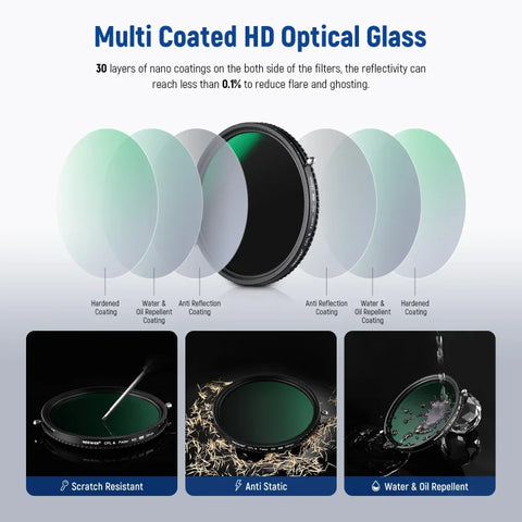 Neewer 67mm Filter 2-in-1 Cpl Circular Polarizer and Vnd Nd2-nd32 Variable Neutral Density • Camerastuff • South Africa