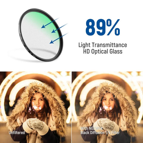 Neewer 72mm Black Diffusion 1/4 Filter Dream Cinematic Effect Camera • Camerastuff • South Africa