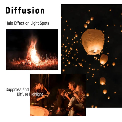 Neewer 72mm Black Diffusion 1/4 Filter Dream Cinematic Effect Camera • Camerastuff • South Africa