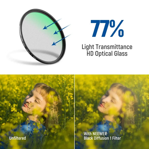 Neewer 77mm Black Diffusion 1/1 Filter Dream Cinematic Effect Camera • Camerastuff • South Africa