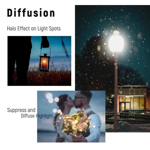 Neewer 77mm Black Diffusion 1/1 Filter Dream Cinematic Effect Camera • Camerastuff • South Africa