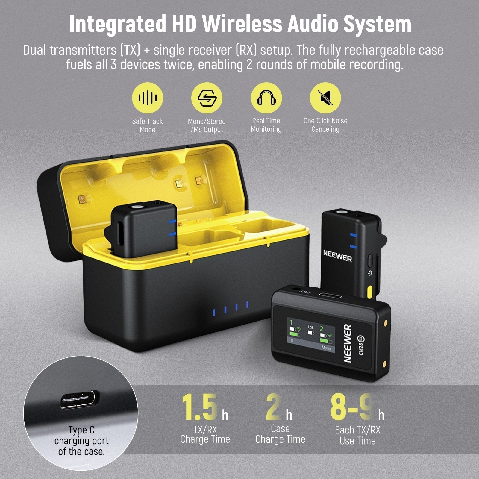 Neewer CM28 Wireless Lavalier Lapel Microphone – CameraStuff