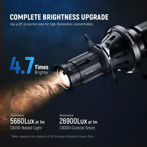 Neewer Ls-39 Optical Snoot Projector with 20 Degree Lens • Camerastuff • South Africa