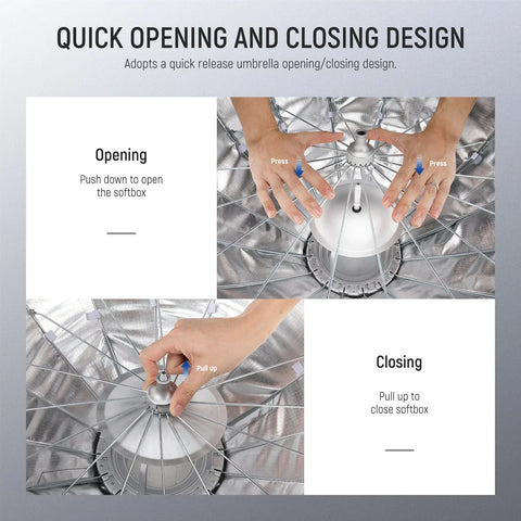 Neewer Ns85u 85cm 16 Ribs Umbrella Quick-release Hexadecagon Softbox with Honeycomb Grid • Camerastuff • South Africa