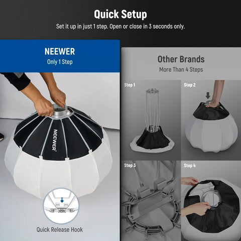 Neewer 90cm Ns65l Lantern Softbox one Step Quick Release with Detachable Skirt • Camerastuff • South Africa