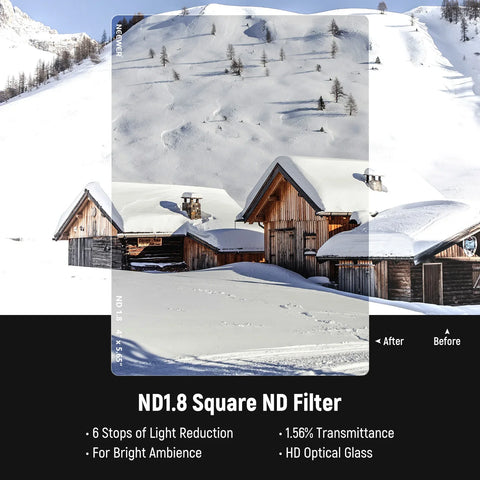 Neewer NW-Series 2-Pack ND0.9 (3-Stops) & ND1.8 (6-Stops) Square Film Cinema Filters For Matte Box