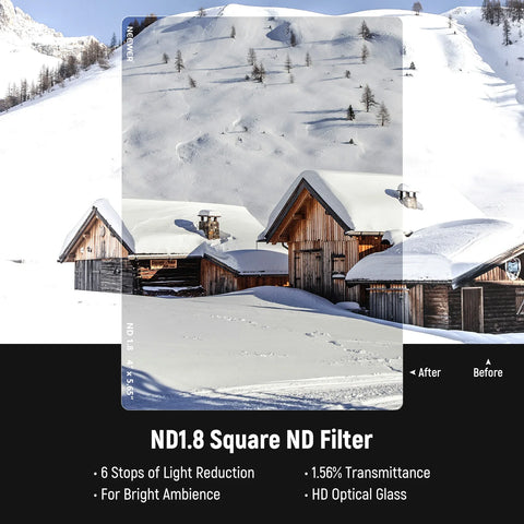 Neewer NW-Series 2-Pack ND0.9 (3Stops) & ND1.8 (6Stops) Square Film Cinema Filters For Matte Box