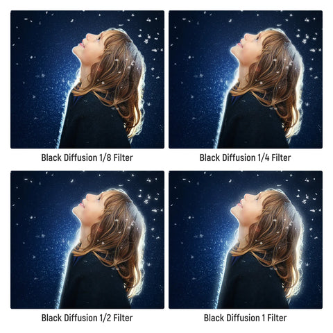 Neewer  NW SERIES A Black Soft  Filter Kit 1/4 & 1/8 Special Effects Filter 67mm