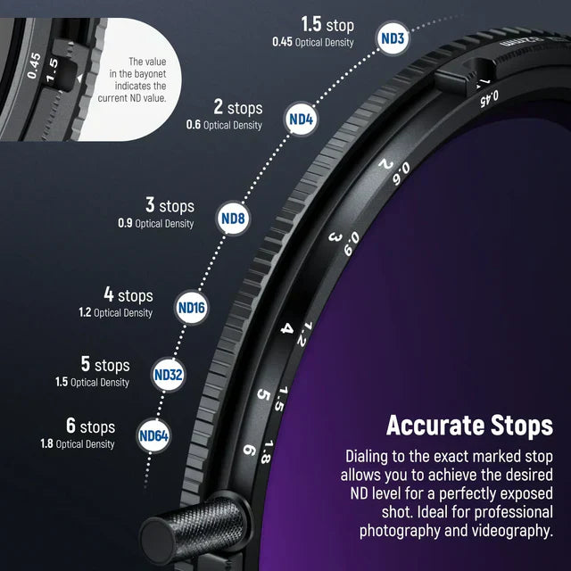 Neewer NW Series S filter with accurate ND stop dial markings