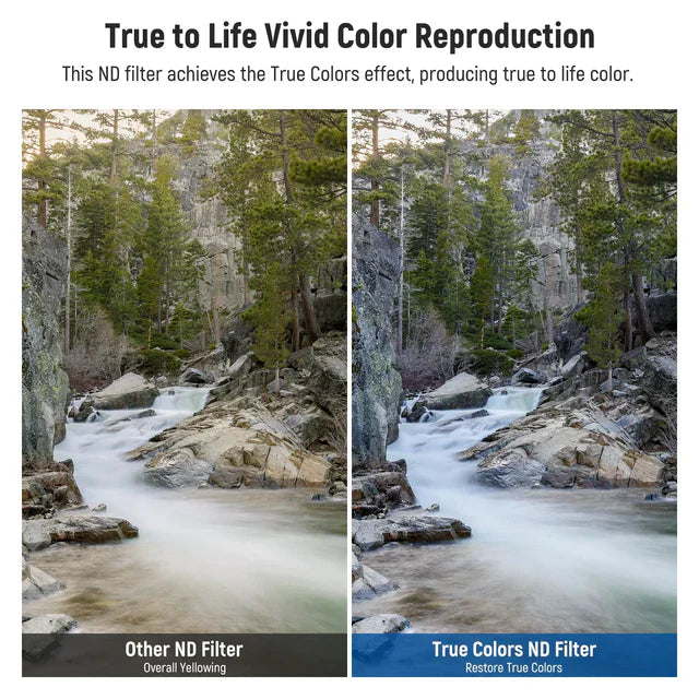 Neewer NW Series S filter showing true-to-life colour reproduction