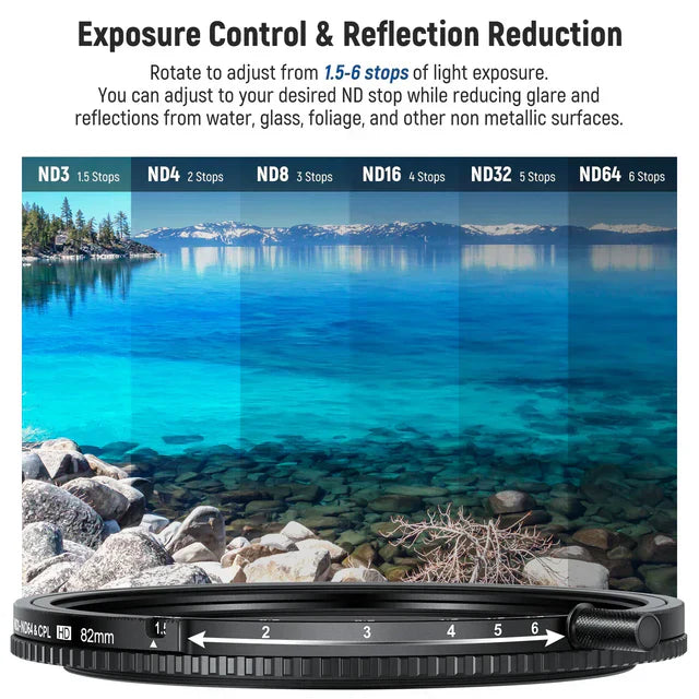 Neewer NW Series S filter used for precise exposure control