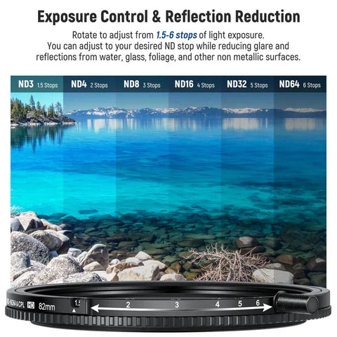 Neewer NW Series S True Colour ND3-ND64 & CPL Variable Filter 72mm