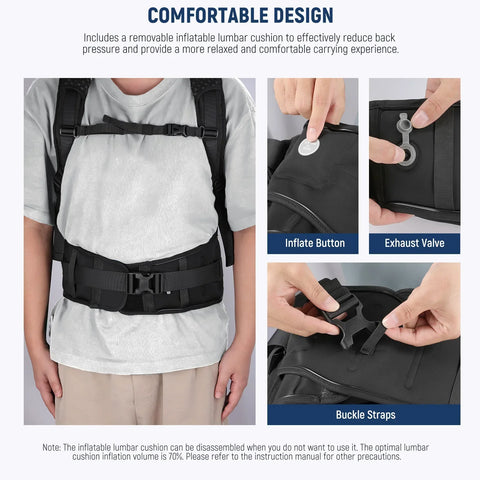 Neewer Pb010 Travel Camera Backpack Bag with Inflatable Lumbar Support Pad • Camerastuff • South Africa