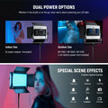Neewer Rgb660 Pro Ii 660 Pro-ii Rgb-ww 50w Led Constant Light Panel Kit (two-lights) • Camerastuff • South Africa