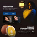 Neewer Rgb660 Pro Ii 660 Pro-ii Rgb-ww 50w Led Constant Light Panel Kit (two-lights) • Camerastuff • South Africa