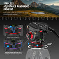 Neewer Tp75 74’’/189cm Aluminium Video Tripod with Fluid Head • Camerastuff • South Africa