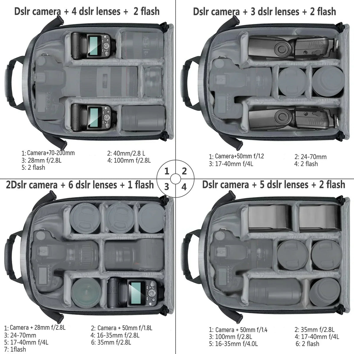 blackmeans FLAGSTAFF ケース Neewer Travel Camera Backpack Bag 30x14x37cm Grey – CameraStuff