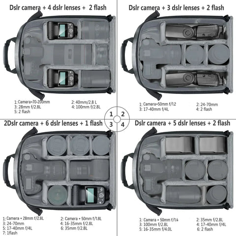 Neewer Travel Camera Backpack Bag 30x14x37cm Grey • Camerastuff • South Africa
