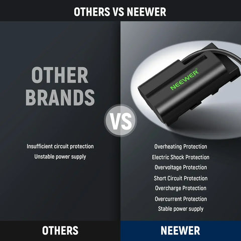 Neewer Vp-f550 Np-f550 to D-tap Dummy Battery & Cable • Camerastuff • South Africa