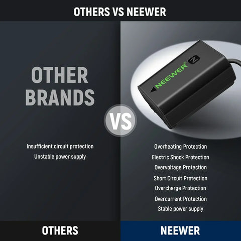 Neewer Vp-fz100 Np-fz100 to D-tap Dummy Battery & Cable • Camerastuff • South Africa