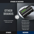 Neewer Vp-lpe6nh d Tap to Lp-e6nh Dummy Battery & Cable • Camerastuff • South Africa
