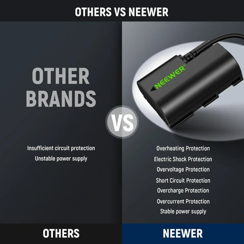 Neewer Vp-lpe6nh d Tap to Lp-e6nh Dummy Battery & Cable • Camerastuff • South Africa