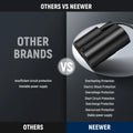 Neewer Vp-npw235 Np-w235 to d Tap Dummy Battery & Cable • Camerastuff • South Africa