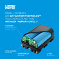 Newell Np-bx1 Plus Li-ion Camera Battery Pack for Sony Cameras • Camerastuff • South Africa