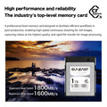 Suneast Cfexpress Type-b 1tb Memory Card White Series 1600mb/s • Camerastuff • South Africa