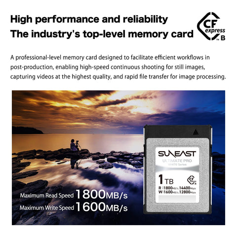 Suneast Cfexpress Type-b 1tb Memory Card White Series 1600mb/s • Camerastuff • South Africa