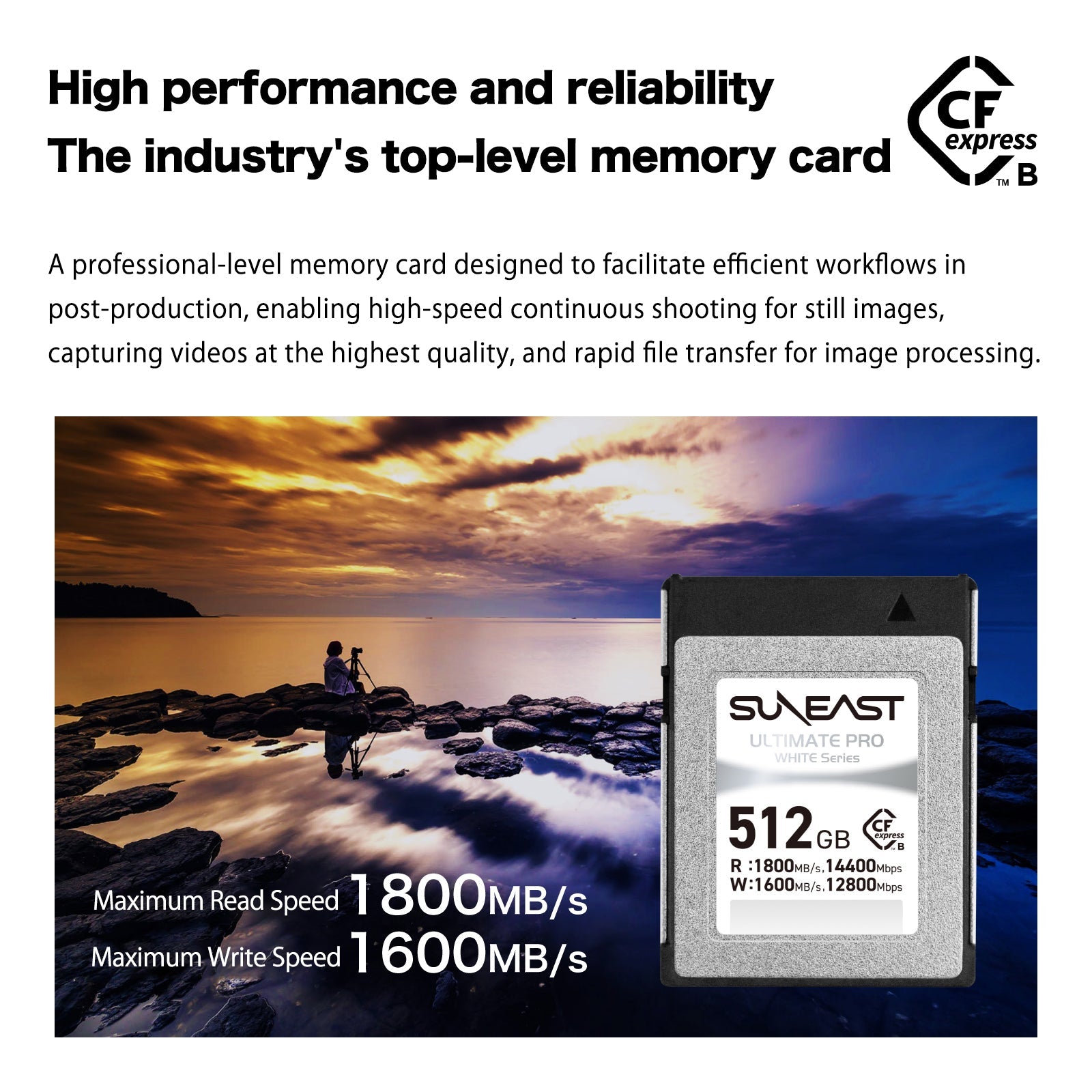 SunEast CFexpress Type-B 512GB Memory Card White – CameraStuff