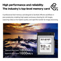 Suneast Cfexpress Type-b 512gb Memory Card White Series 1600mb/s • Camerastuff • South Africa