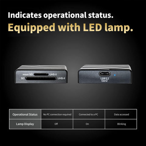 Suneast Sd & Microsd Usb3.2 Uhs-ii Dual Slot Memory Card Reader 312mb/s • Camerastuff • South Africa