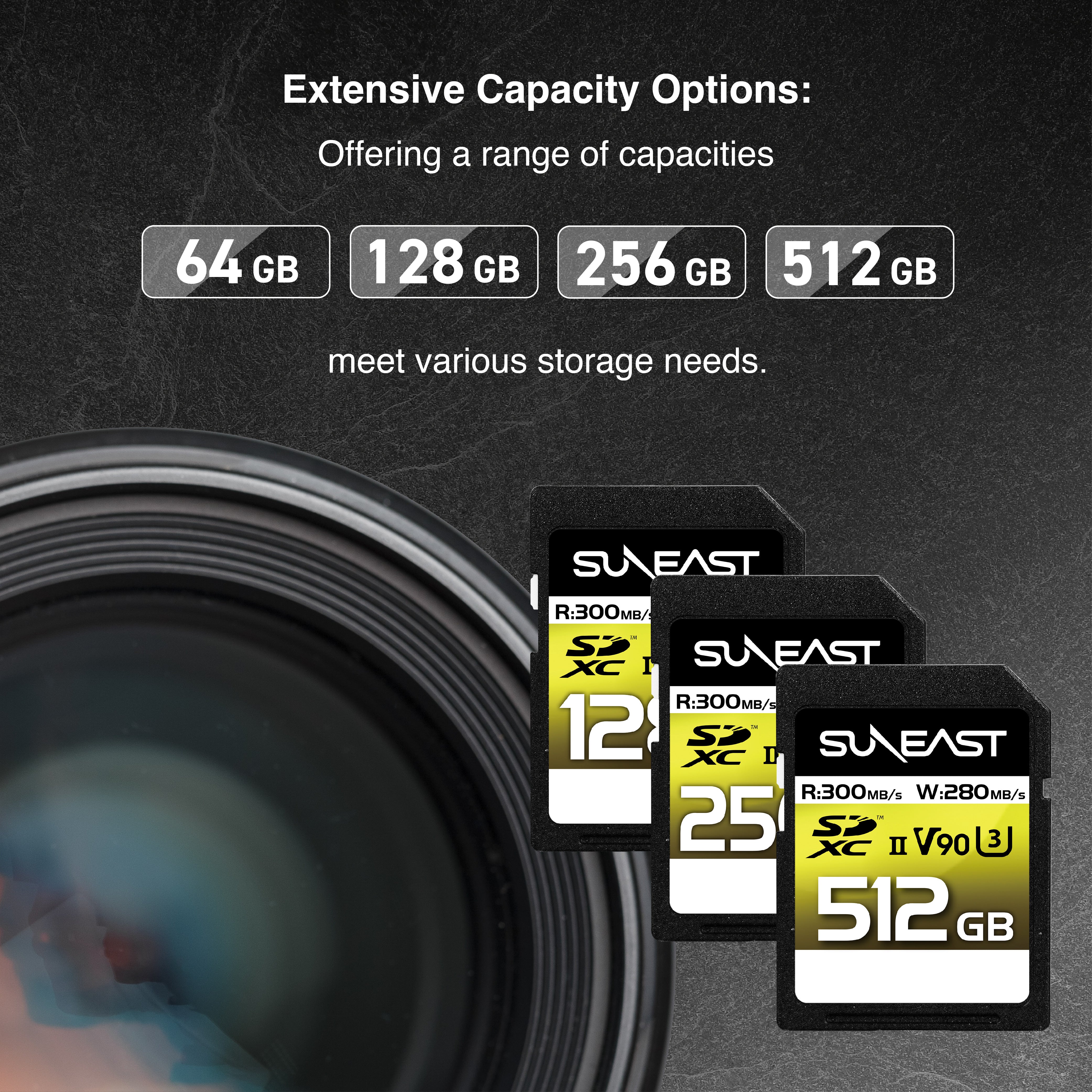 SunEast Ultimate Pro V90 64GB SDXC Card