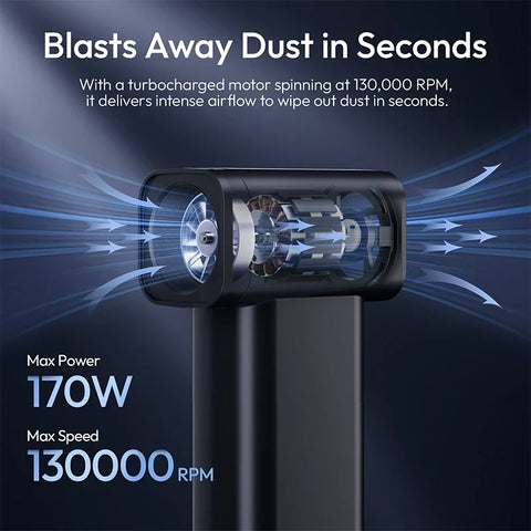 Ulanzi AD02 STORM Electric Air Duster II – 130,000 RPM (USB-C)