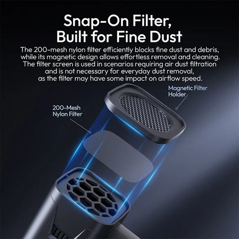 Ulanzi AD02 STORM Electric Air Duster II – 130,000 RPM (USB-C)