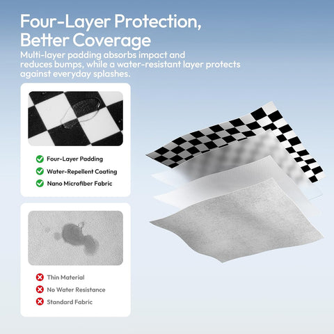 Ulanzi CA02 Camera Wrap Cloth 55cm Padded