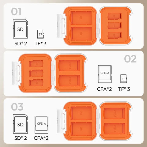Ulanzi CC01 Mini Memory Card Case C055