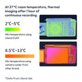 Ulanzi Cu01 Thermostatic Camera Cooling Fan with Detachable Battery for Select Cameras • Camerastuff • South Africa