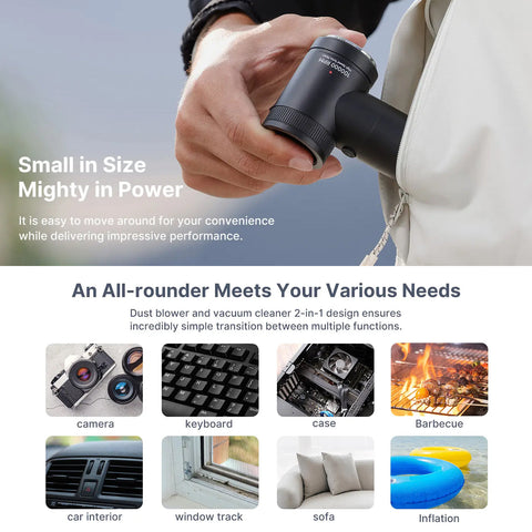 Ulanzi Powerful Electric Air Duster Blower Bs380fb • Camerastuff • South Africa